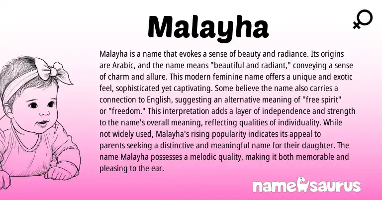 Infographic about Malayha name meaning, Malayha is a name from Arabic origin(s).
