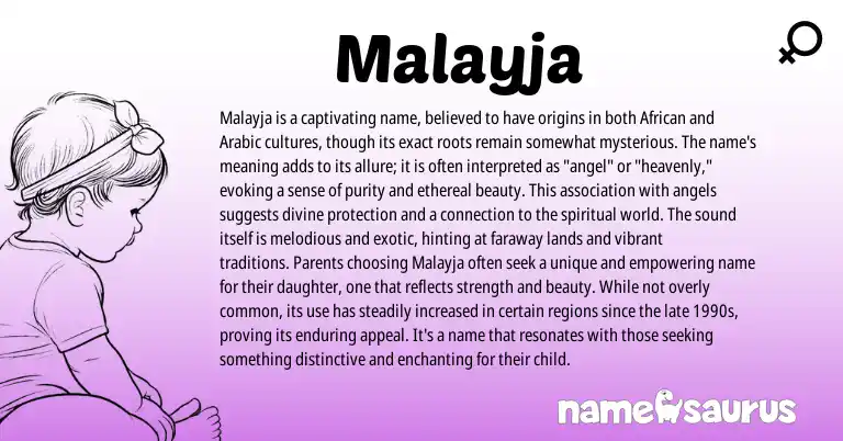 Infographic about Malayja name meaning, Malayja is a name from Arabic origin(s).