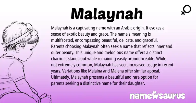 Infographic about Malaynah name meaning, Malaynah is a name from English, Arabic origin(s).