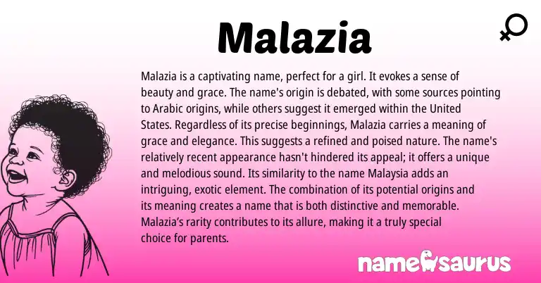 Infographic about Malazia name meaning, Malazia is a name from Arabic origin(s).