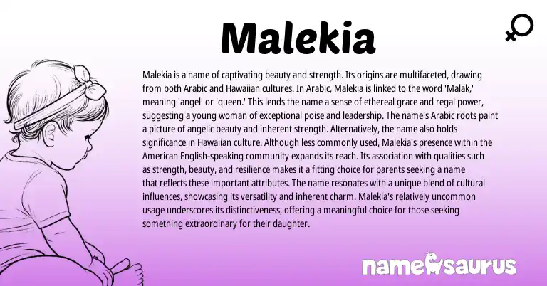 Infographic about Malekia name meaning, Malekia is a name from Arabic origin(s).