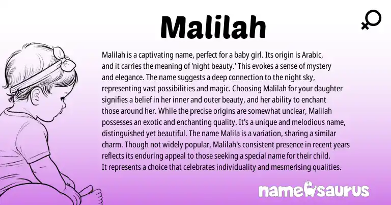 Infographic about Malilah name meaning, Malilah is a name from Arabic origin(s).