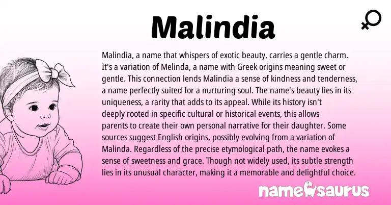 Infographic about Malindia name meaning, Malindia is a name from Greek origin(s).