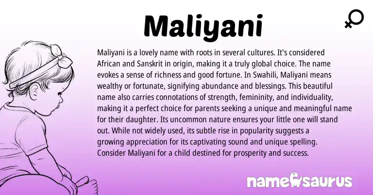 Infographic about Maliyani name meaning, Maliyani is a name from Swahili origin(s).