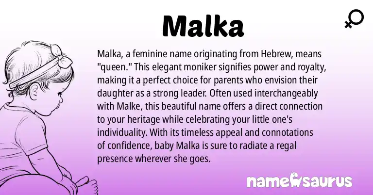 Infographic about Malka name meaning, Malka is a name from Hebrew origin(s).