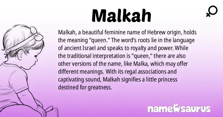 Infographic about Malkah name meaning, Malkah is a name from Hebrew origin(s).