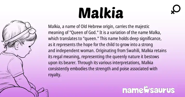 Infographic about Malkia name meaning, Malkia is a name from Swahili, Hebrew origin(s).