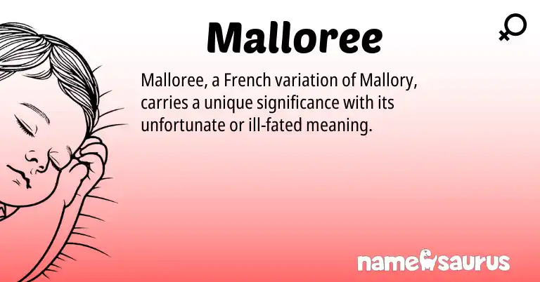 Infographic about Malloree name meaning, Malloree is a name from French origin(s).