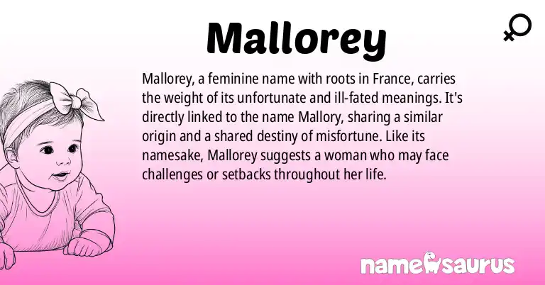 Infographic about Mallorey name meaning, Mallorey is a name from French origin(s).