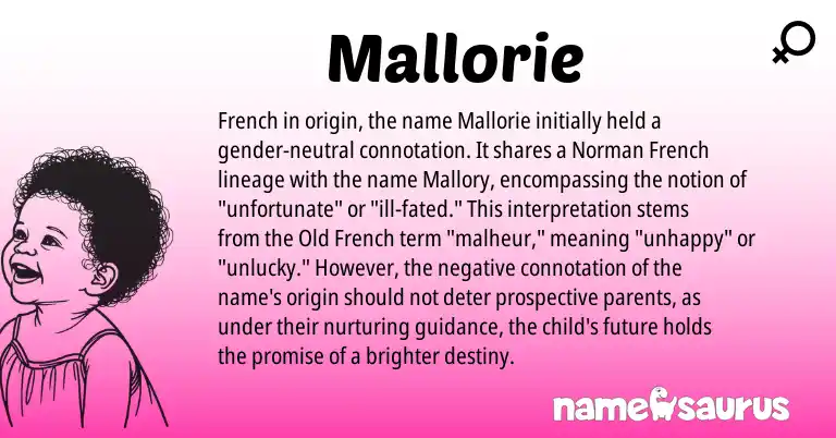 Infographic about Mallorie name meaning, Mallorie is a name from Old French, French, Norman origin(s).