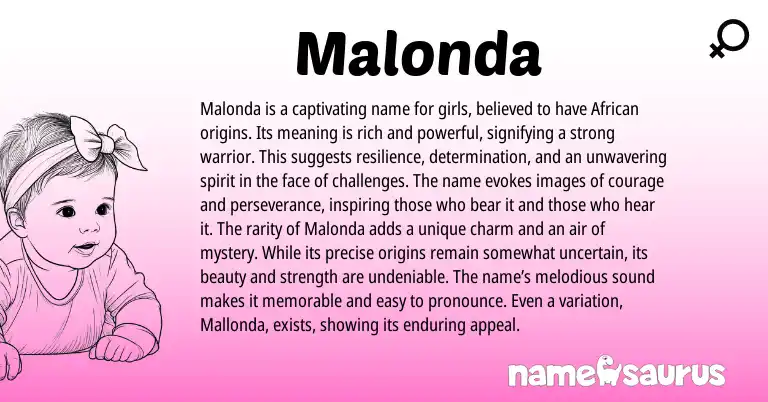 Infographic about Malonda name meaning, Malonda is a name from African origin(s).