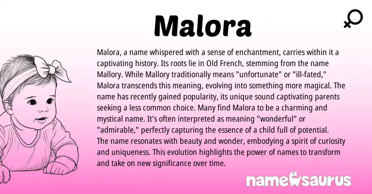 Infographic about Malora name meaning, Malora is a name from Latin, English origin(s).