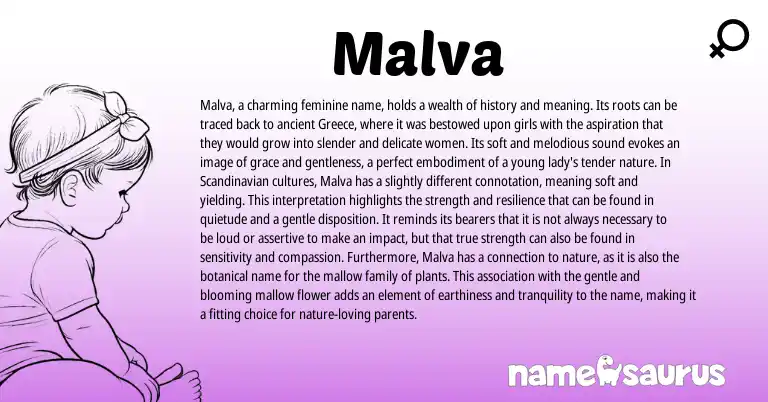 Infographic about Malva name meaning, Malva is a name from Scandinavian, Greece origin(s).