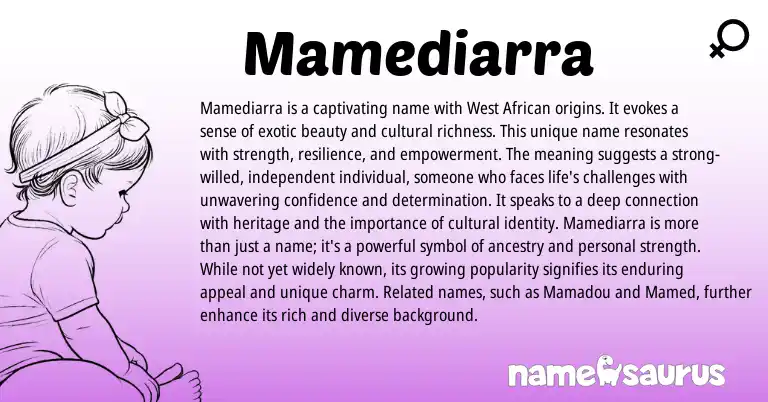 Infographic about Mamediarra name meaning, Mamediarra is a name from African origin(s).