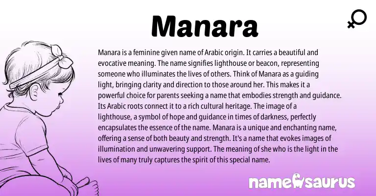 Infographic about Manara name meaning, Manara is a name from Arabic origin(s).
