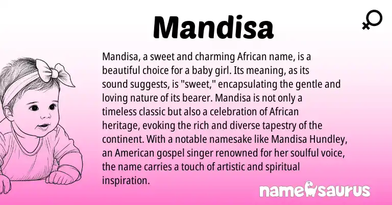 Infographic about Mandisa name meaning, Mandisa is a name from African, American origin(s).