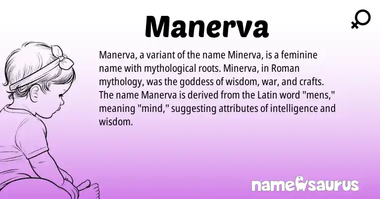 Infographic about Manerva name meaning, Manerva is a name from Roman, Latin origin(s).