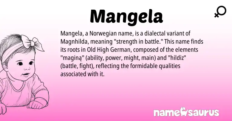 Infographic about Mangela name meaning, Mangela is a name from Norwegian, Old High German origin(s).