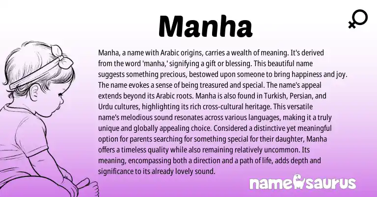 Infographic about Manha name meaning, Manha is a name from Arabic origin(s).