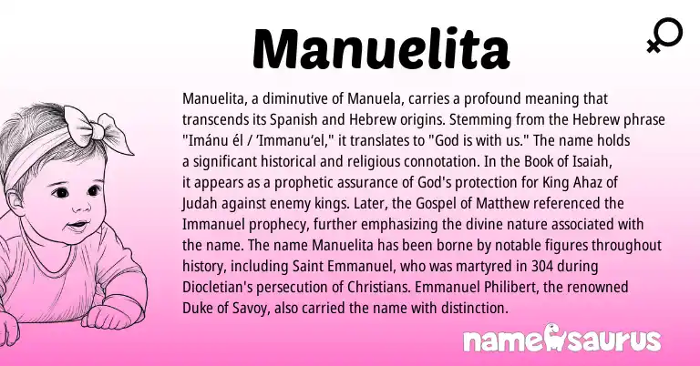 Infographic about Manuelita name meaning, Manuelita is a name from Spanish, Hebrew origin(s).