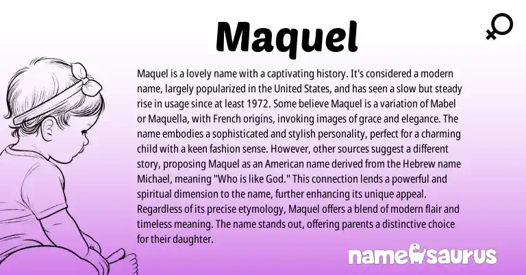 Infographic about Maquel name meaning, Maquel is a name from French origin(s).