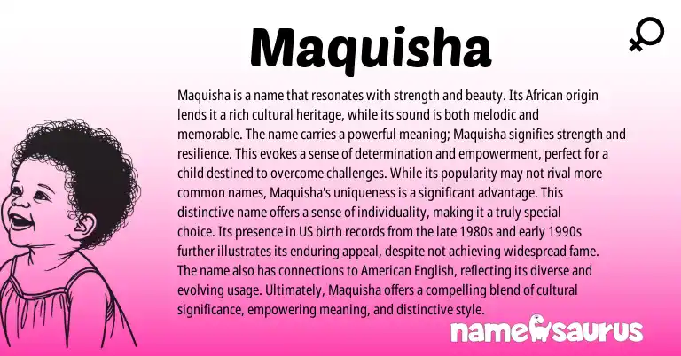 Infographic about Maquisha name meaning, Maquisha is a name from African origin(s).