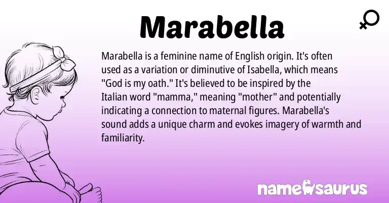 Infographic about Marabella name meaning, Marabella is a name from English origin(s).