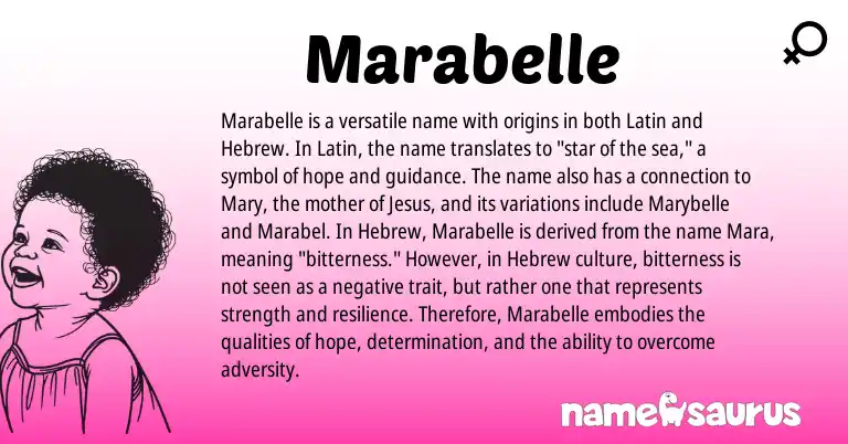 Infographic about Marabelle name meaning, Marabelle is a name from Latin, Hebrew origin(s).