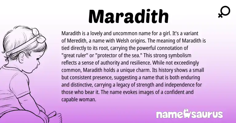 Infographic about Maradith name meaning, Maradith is a name from English origin(s).