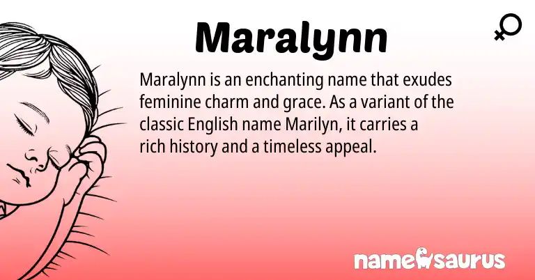 Infographic about Maralynn name meaning, Maralynn is a name from English origin(s).