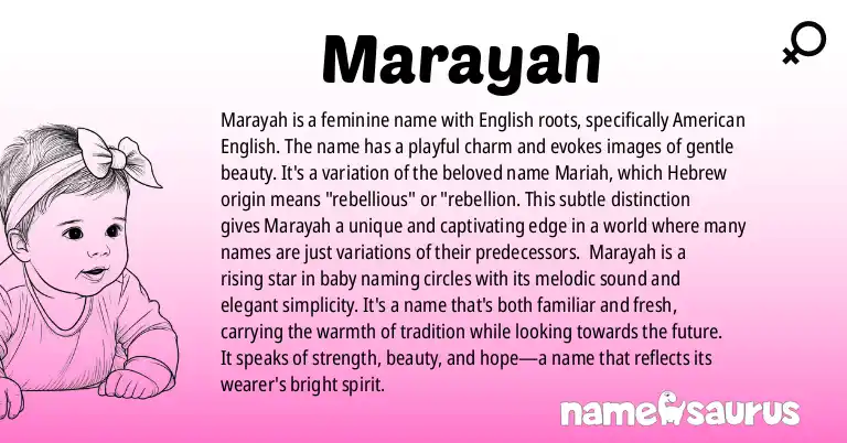 Infographic about Marayah name meaning, Marayah is a name from English (American) origin(s).