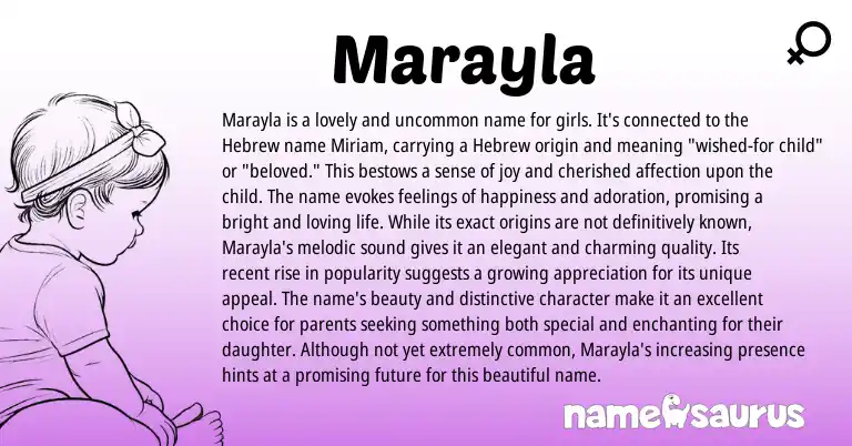 Infographic about Marayla name meaning, Marayla is a name from Hebrew origin(s).