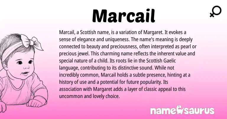 Infographic about Marcail name meaning, Marcail is a name from Scottish origin(s).