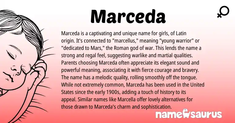 Infographic about Marceda name meaning, Marceda is a name from Latin origin(s).