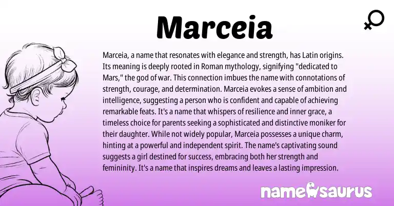 Infographic about Marceia name meaning, Marceia is a name from Latin origin(s).