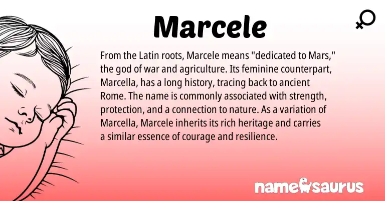 Infographic about Marcele name meaning, Marcele is a name from Latin origin(s).