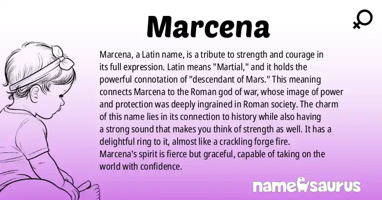 Infographic about Marcena name meaning, Marcena is a name from Latin origin(s).