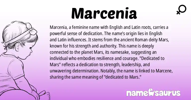 Infographic about Marcenia name meaning, Marcenia is a name from English, Latin origin(s).