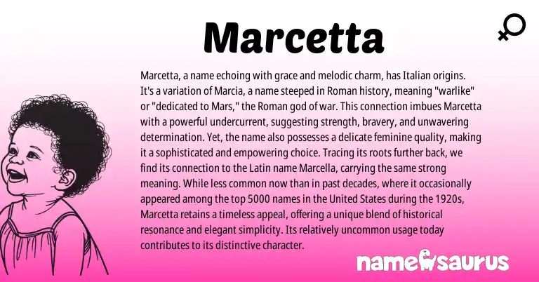 Infographic about Marcetta name meaning, Marcetta is a name from Italian, Roman, American origin(s).