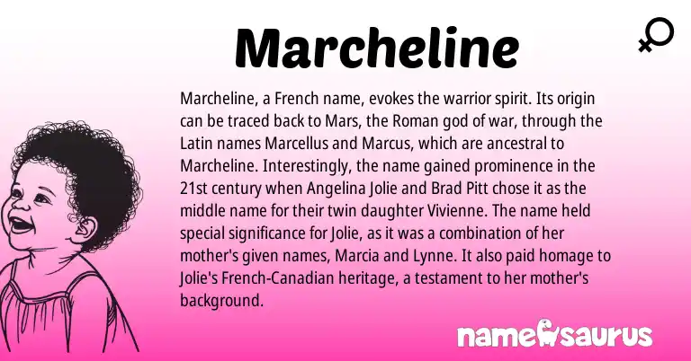 Infographic about Marcheline name meaning, Marcheline is a name from French, Roman, Latin, Canadian origin(s).