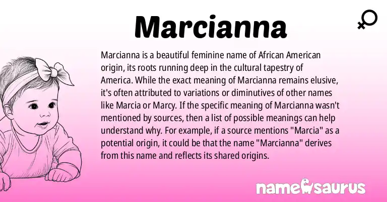 Infographic about Marcianna name meaning, Marcianna is a name from African American origin(s).