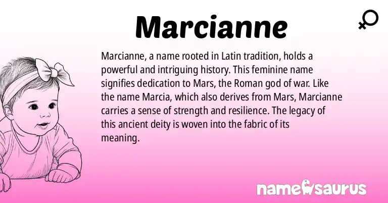 Infographic about Marcianne name meaning, Marcianne is a name from Latin origin(s).