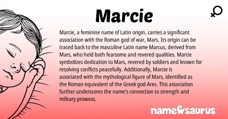 Infographic about Marcie name meaning, Marcie is a name from Roman, Latin, Greek origin(s).