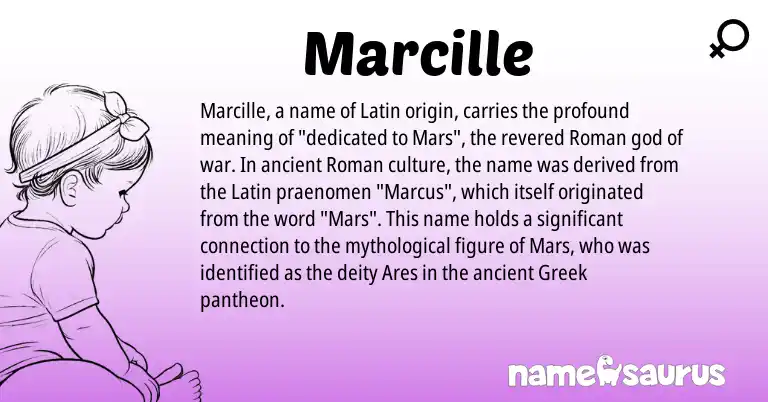 Infographic about Marcille name meaning, Marcille is a name from Roman, Latin, Greek origin(s).