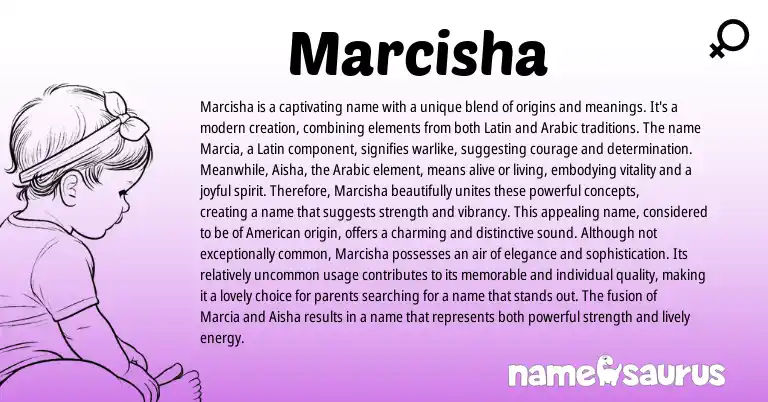Infographic about Marcisha name meaning, Marcisha is a name from Latin, Arabic, American origin(s).