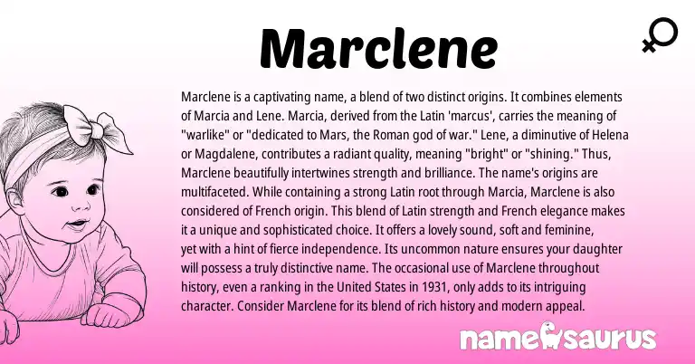 Infographic about Marclene name meaning, Marclene is a name from Latin, English, Roman origin(s).