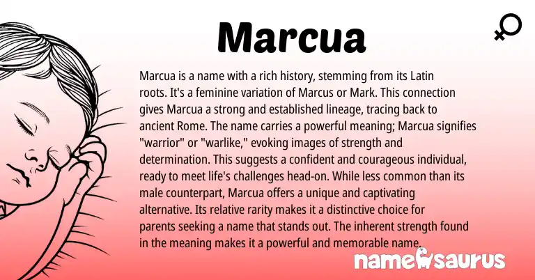 Infographic about Marcua name meaning, Marcua is a name from Latin origin(s).