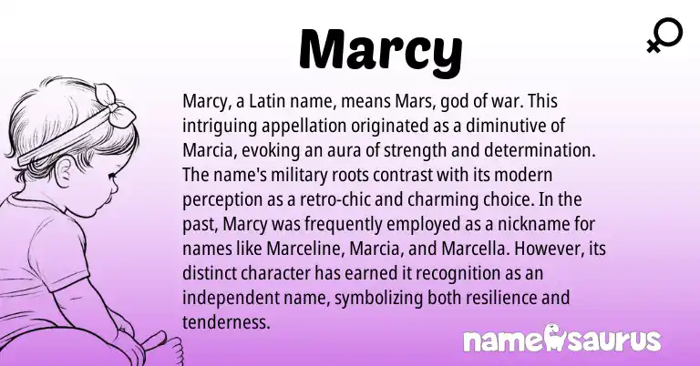 Infographic about Marcy name meaning, Marcy is a name from Latin origin(s).