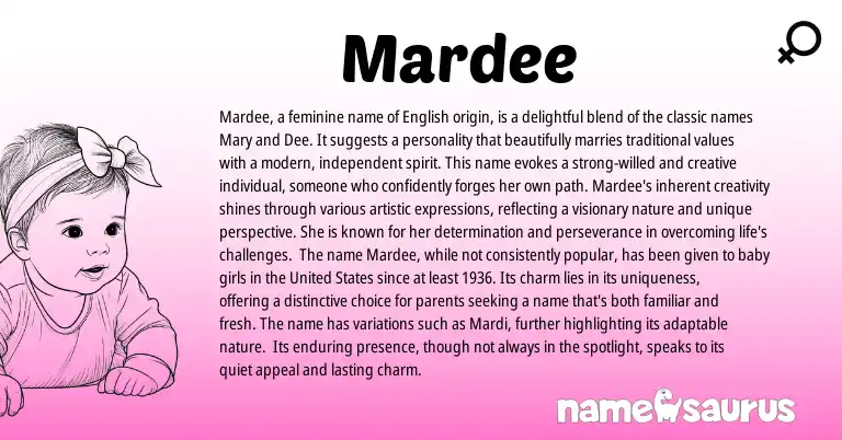 Infographic about Mardee name meaning, Mardee is a name from English origin(s).