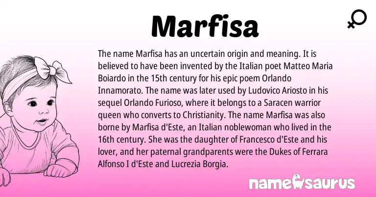 Infographic about Marfisa name meaning, Marfisa is a name from Christianity, Italian origin(s).